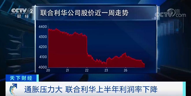 預(yù)警！這里多家大公司醞釀漲價(jià)！