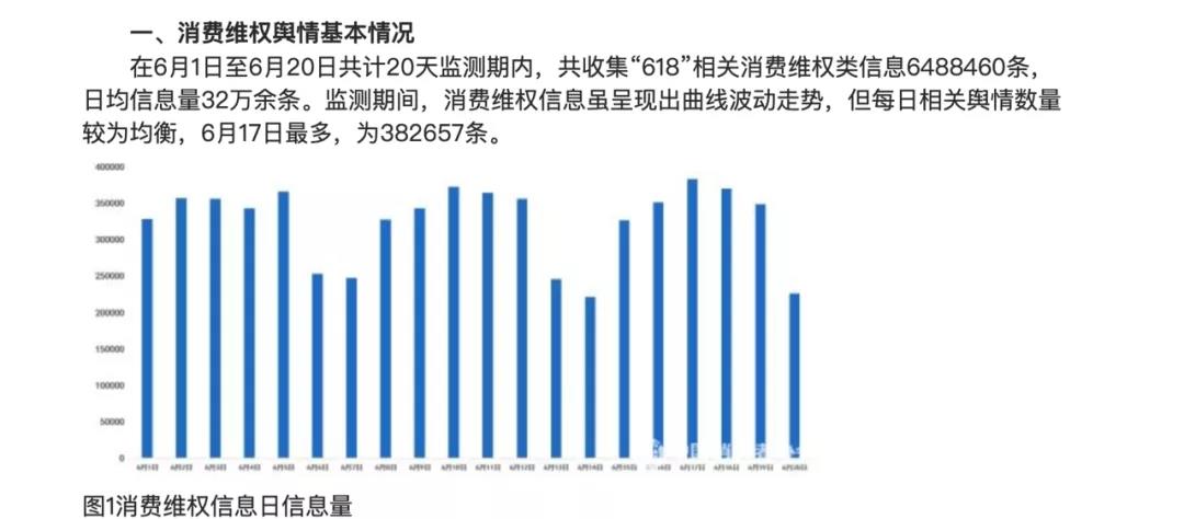 誰(shuí)該為快遞送貨“上門”買單？誰(shuí)該為快遞送貨“不上門”負(fù)責(zé)？