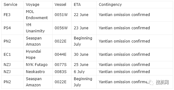 鹽田港全面恢復(fù)有多難？清理積箱或需82天！周邊港口南沙和蛇口延誤繼續(xù)增加