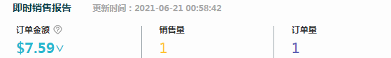 單量瞬間1000+！Prime Day首日爆冷還是炸裂？