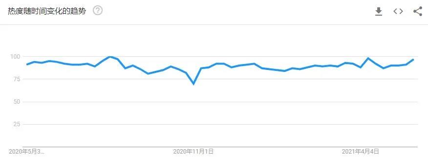 賣家請避坑！2000家店鋪因侵權(quán)被起訴，將面臨巨額索賠