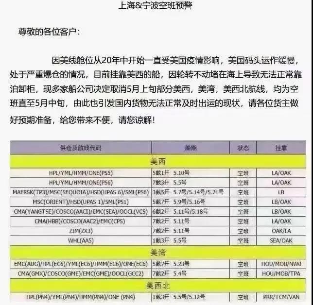海運出口迎來“史上最瘋狂之夏”，停航、漲價、缺柜、港口罷工輪番上演！