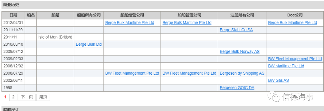 364,000dwt，35歲！曾經(jīng)世界最大的散貨船被送拆 