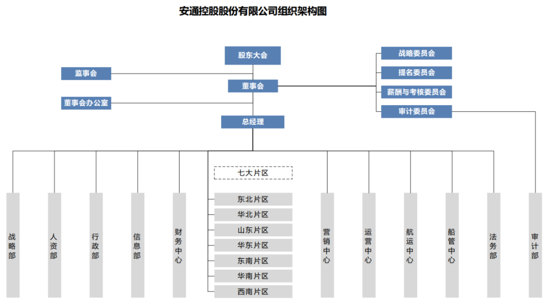 *ST安通申請(qǐng)摘帽，2020年凈賺12.93億元