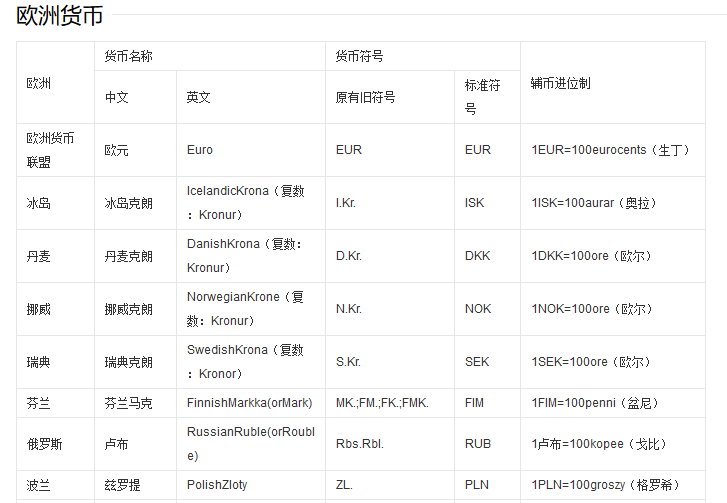 外貿(mào)人最常用的網(wǎng)站查詢工具匯總！