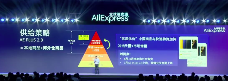 俄羅斯要爆！阿里巴巴速賣(mài)通宣布2021新戰(zhàn)略