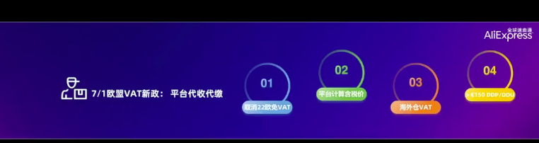 俄羅斯要爆！阿里巴巴速賣(mài)通宣布2021新戰(zhàn)略