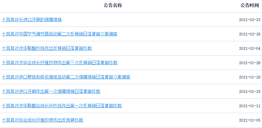'突遭金融風(fēng)暴，貨幣'崩盤'，匯率暴跌！謹(jǐn)防客戶拒收貨物，注意貨款安全'