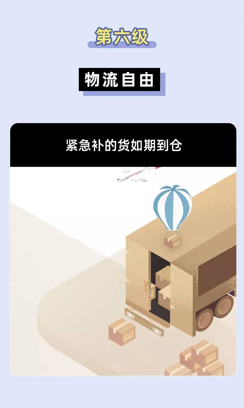跨境人的十級(jí)自由，能達(dá)到最高級(jí)的人真不簡(jiǎn)單！