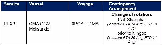 梅山碼頭關(guān)閉，船公司宣布跳港改道上海，受影響的航名航次匯總！