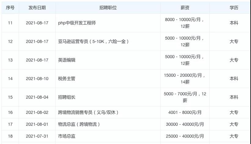 深圳被封大賣又陷裁員風(fēng)波，子公司出大事？
