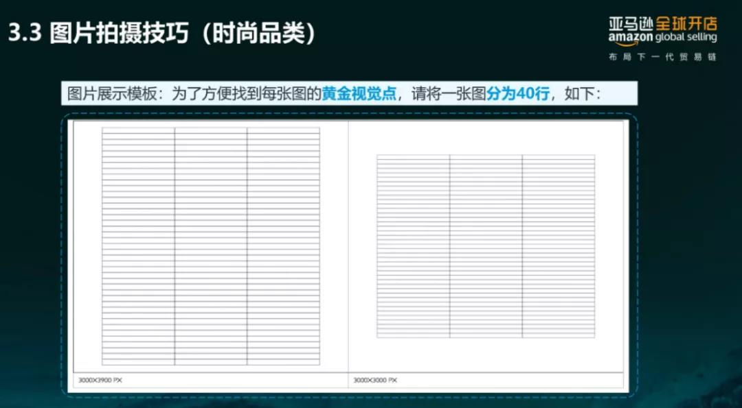 亞馬遜每天多少流量被廢棄？Listing圖片這樣優(yōu)化才有用