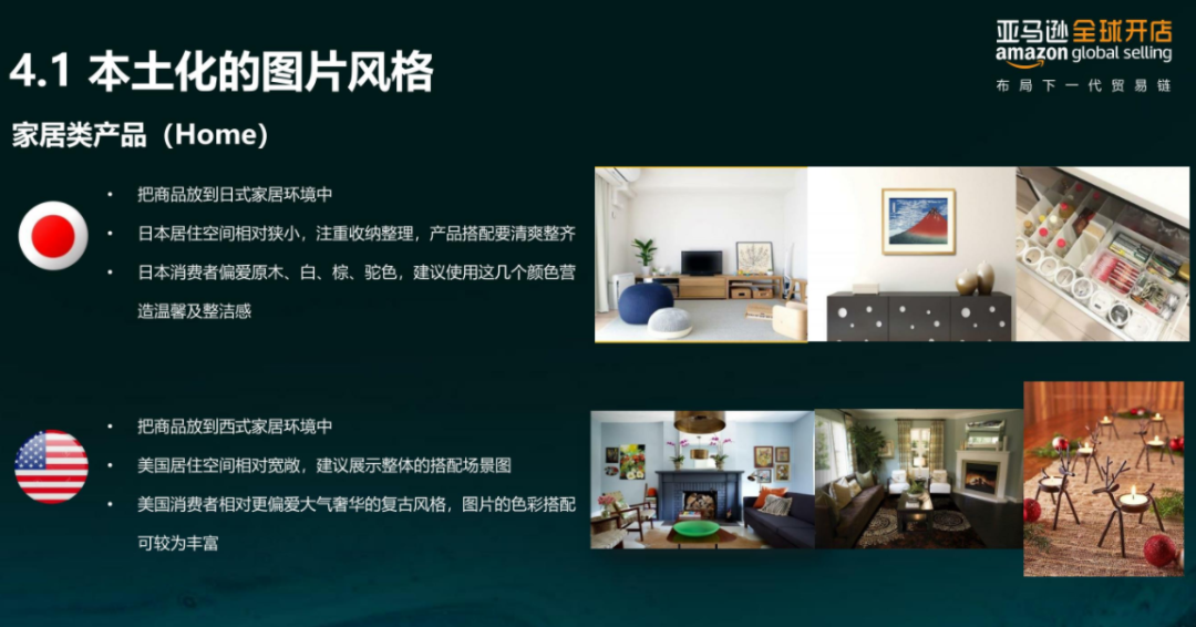 亞馬遜每天多少流量被廢棄？Listing圖片這樣優(yōu)化才有用