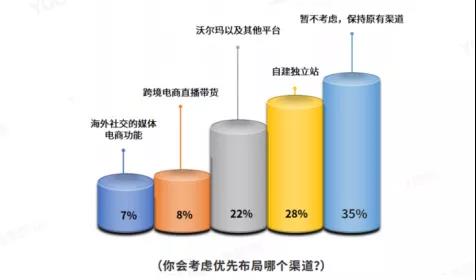 深圳被封大賣申訴無果！正申請(qǐng)獨(dú)立站百萬補(bǔ)貼……