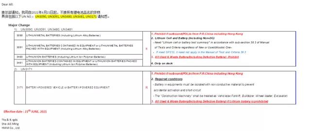 中遠海運：危險貨物謊報、瞞報及誤報--USD20000.00/自然箱