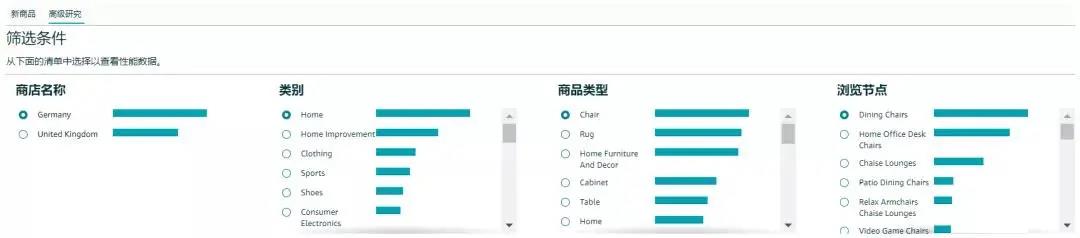 免費(fèi)幫賣家選品！亞馬遜突然如此“暖心”，意欲何為？
