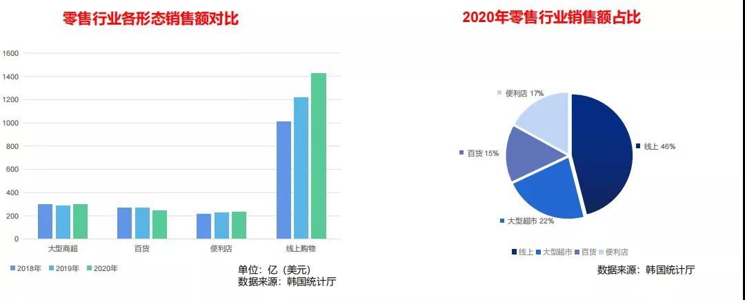 亞馬遜又進一國，中國賣家跟不跟？