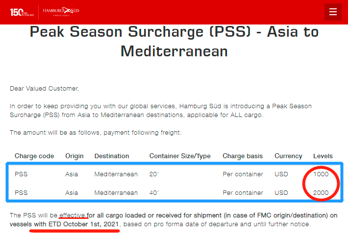 又一巨頭征收亞洲至地中海PSS-2000美元，說好的暫停運價上調(diào)呢？？？