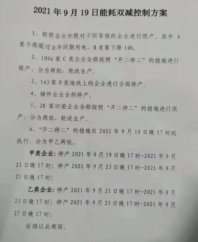 你的訂單恐將延期！全國(guó)多省拉閘限電，企業(yè)停產(chǎn)減產(chǎn)！所因?yàn)楹危? data-filename=