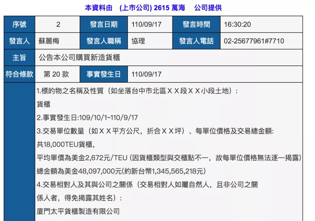 萬(wàn)海1.5億美元訂造48000TEU集裝箱