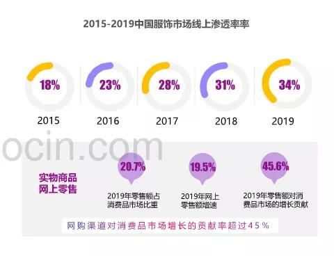 再造200個(gè)破億品牌！背靠抖音銷量暴漲，這些商家賺瘋了！