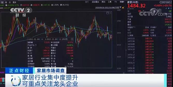 一周漲價(jià)兩次！這個(gè)行業(yè)掀“漲價(jià)潮”，與每個(gè)人息息相關(guān)！