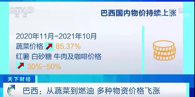 物價(jià)飛漲！這個(gè)國家，1900萬人吃不飽！一年菜價(jià)漲超85%！一個(gè)多月燃油價(jià)格漲三次...