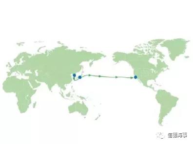 COP26上《克萊德班克宣言》的“綠色航運走廊”到底是一個什么走廊？