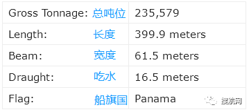 排名：全球十大集裝箱船