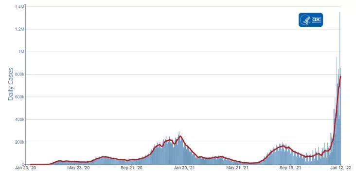 危險(xiǎn)！不合規(guī)listing將被刪除，亞馬遜正嚴(yán)打這一爆款