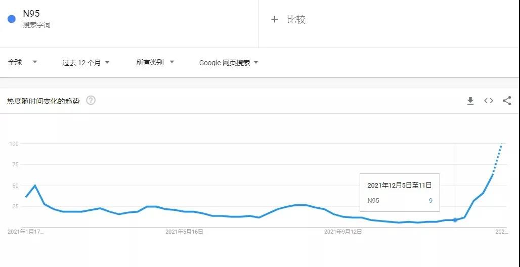 危險(xiǎn)！不合規(guī)listing將被刪除，亞馬遜正嚴(yán)打這一爆款