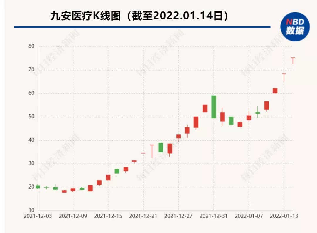 爆！亞馬遜大賣簽下81億大單！旗下產(chǎn)品登頂BSR，庫(kù)存一度售罄......