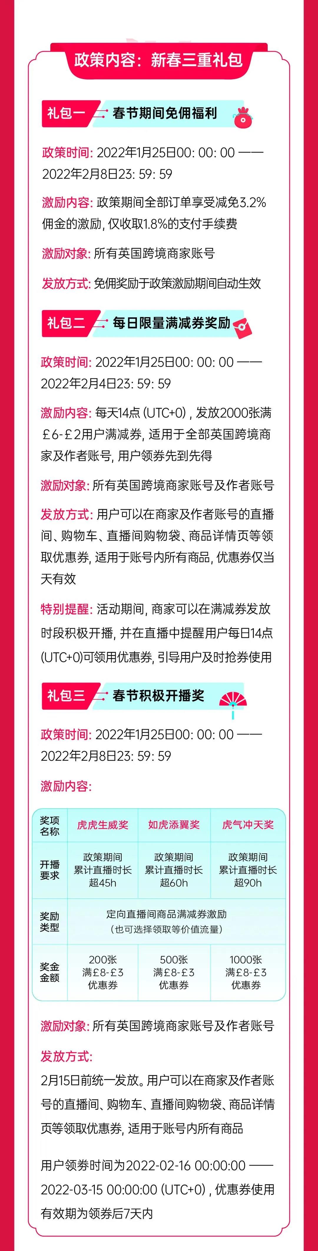 跨境電商各平臺(tái)春節(jié)期間政策匯總，看這一篇就夠了！