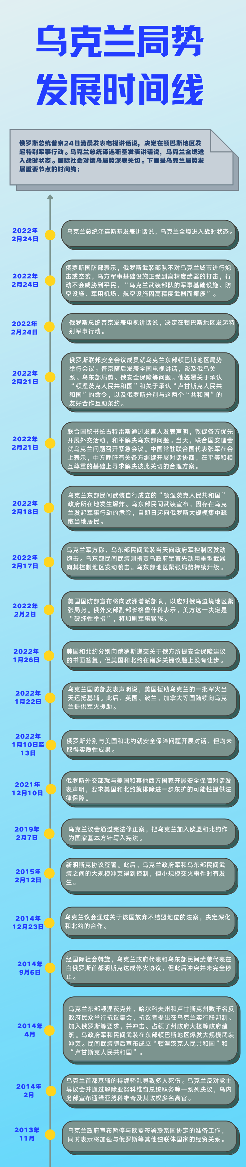 俄烏沖突升級(jí)，這12艘貨船仍在敖德薩港內(nèi)，航運(yùn)業(yè)影響幾何？