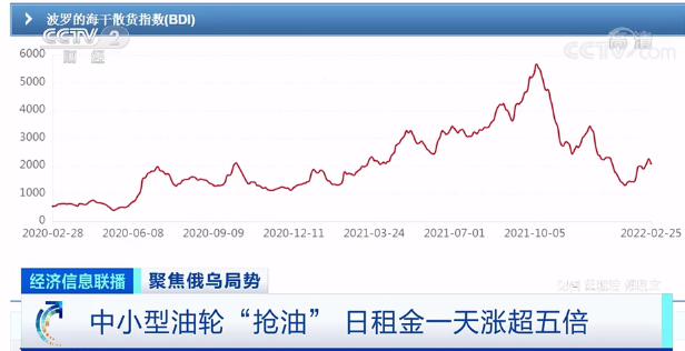 工廠停工，關(guān)閉海關(guān)，物流暫停！貨物發(fā)不出去，進出貨受重大影響！