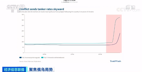 工廠停工，關(guān)閉海關(guān)，物流暫停！貨物發(fā)不出去，進出貨受重大影響！