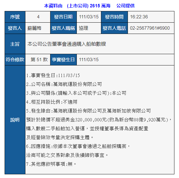 長榮訂造3艘24000TEU超大型船；萬海計(jì)劃10億美元買船！