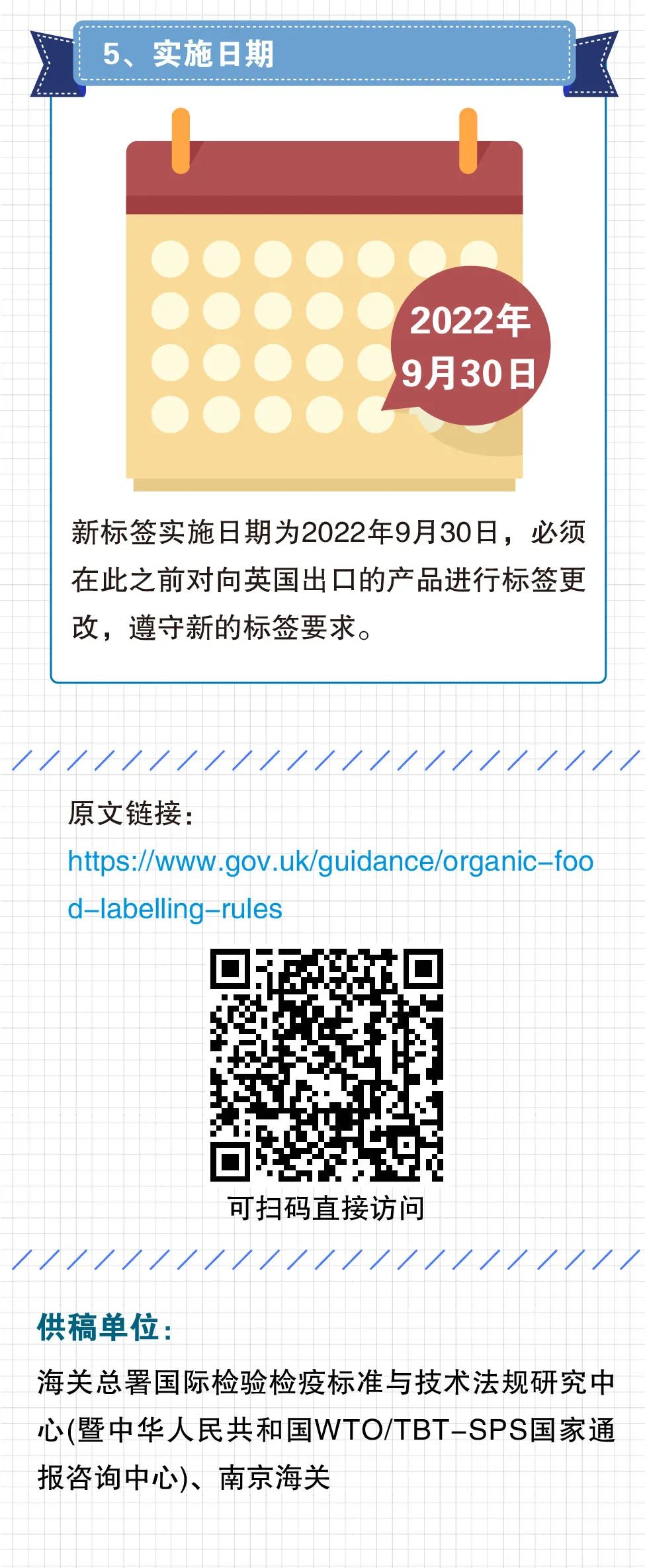 預(yù)警！2022年9月30日，英國將實施有機食品標(biāo)簽和廣告新規(guī)