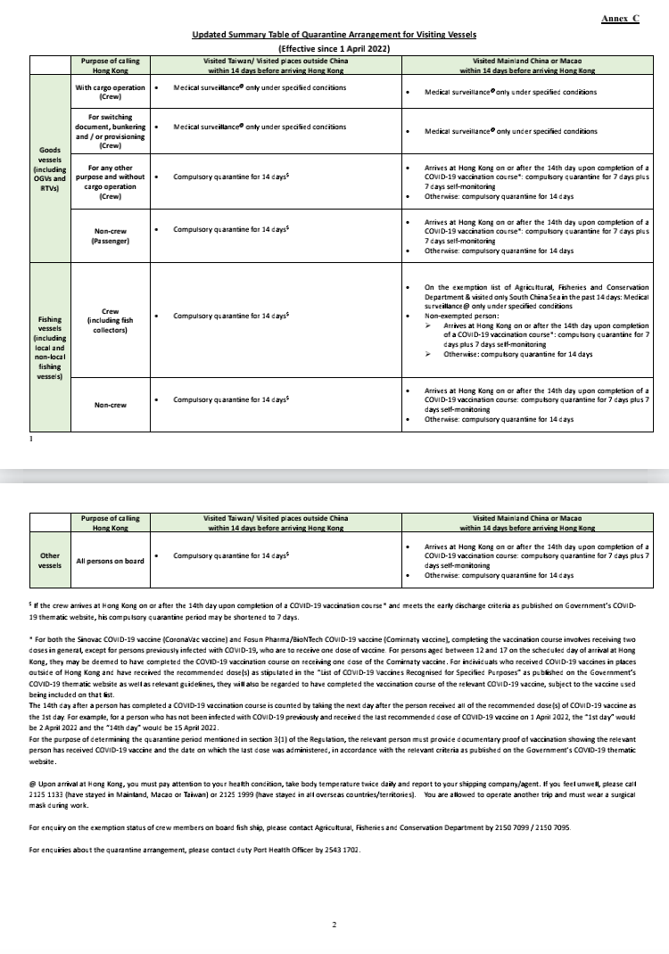 剛剛，香港宣布：貨船加油沒有限制了，即時(shí)生效