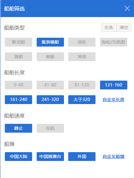 上海港真的被集裝箱船舶給“攻陷”了嗎？