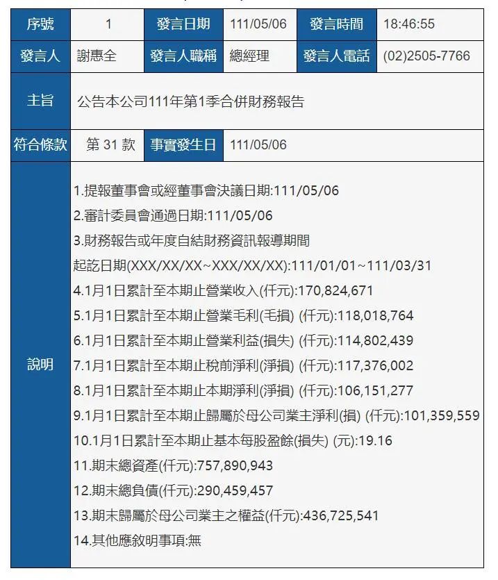 擴(kuò)容10%！長(zhǎng)榮升級(jí)全部30艘8500TEU L級(jí)大船