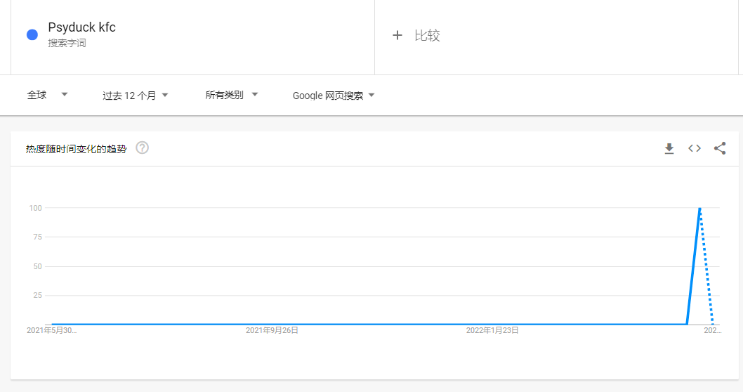 一鴨難求！義烏工廠連夜趕制可達(dá)鴨