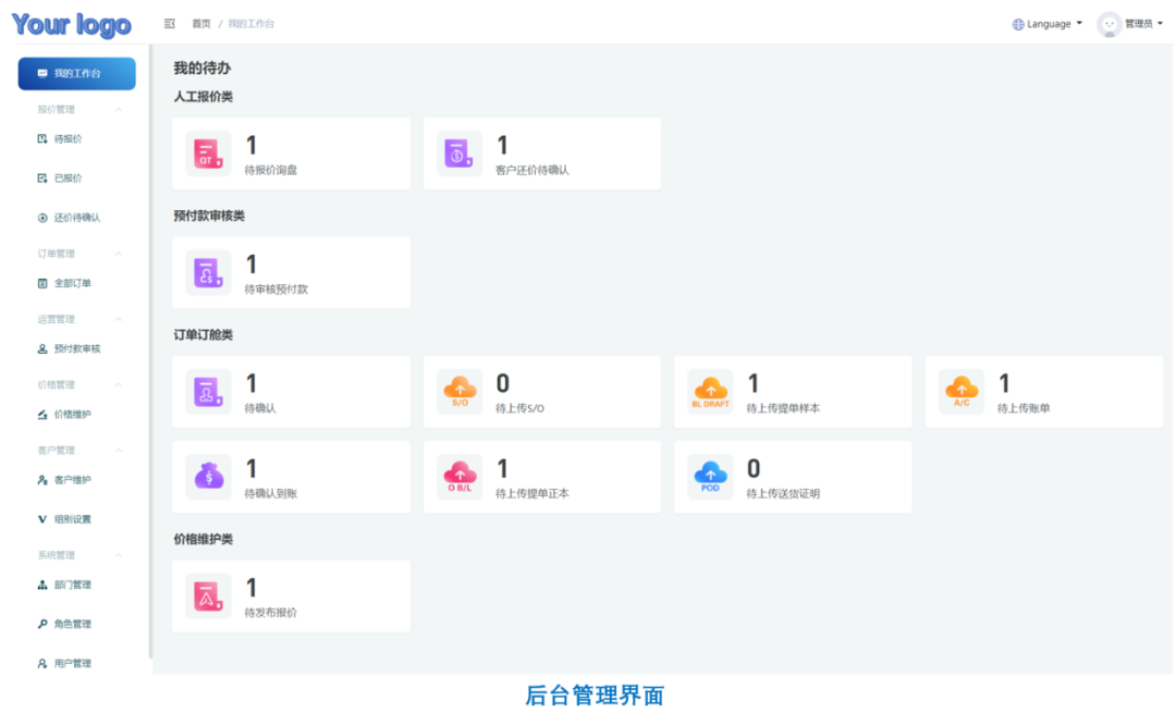 貨代銷售70%的時(shí)間都被報(bào)價(jià)和報(bào)船期浪費(fèi)掉了？如何破局？