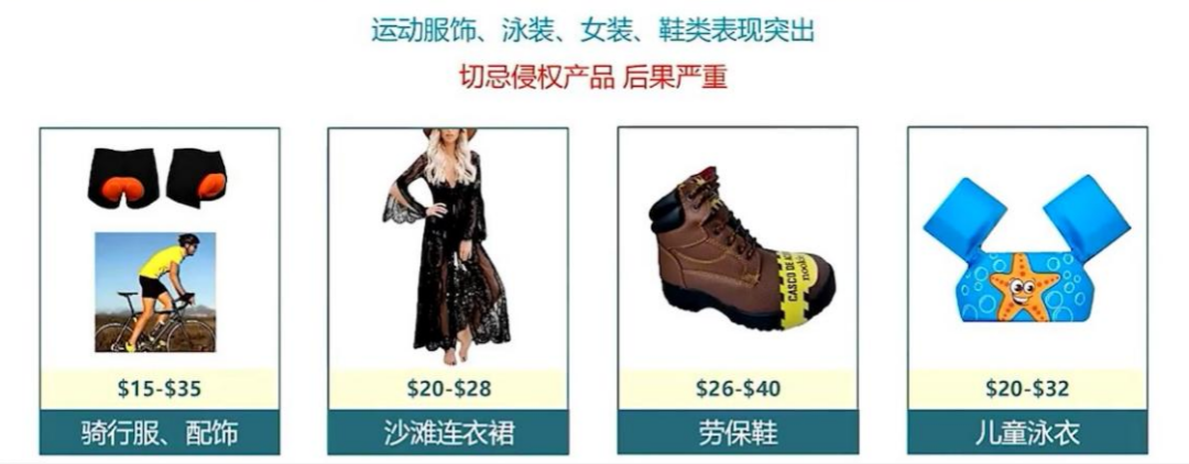 玩具、汽摩配、沙灘服飾......這些產(chǎn)品出海請別錯過拉美市場！