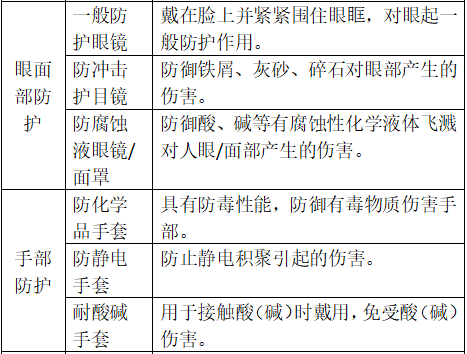 解讀 | 正確認識進出口危險化學(xué)品及其包裝
