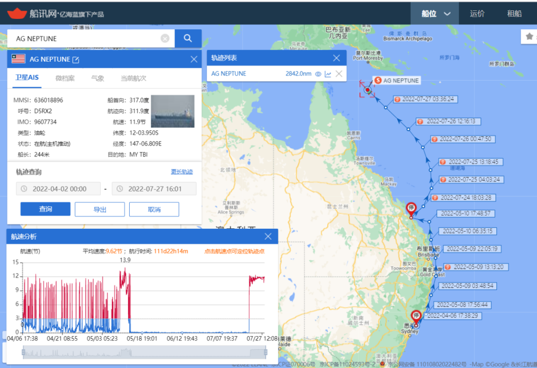 被海員舉報欠薪，一艘油輪被罰禁止靠港