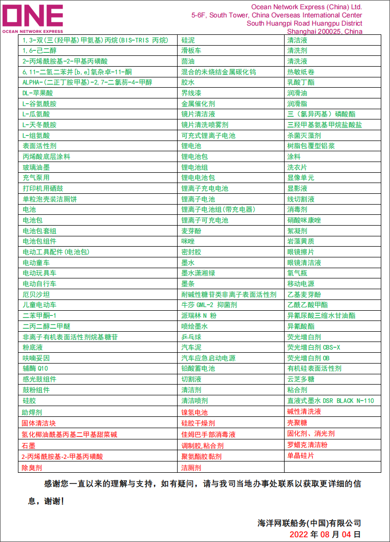 船公司：貨物品名偽報(bào)/瞞報(bào)/錯(cuò)報(bào)最高罰款3萬(wàn)美金！附近期高頻瞞報(bào)/漏報(bào)的危險(xiǎn)品清單