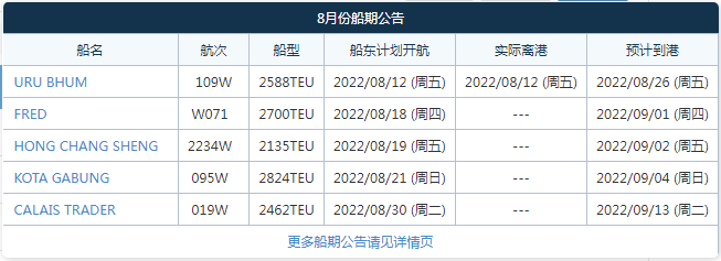 航線快訊！阿聯(lián)酋航運(yùn)將加入這條中聯(lián)航運(yùn)、PIL、IAL、RCL共艙的印度直航