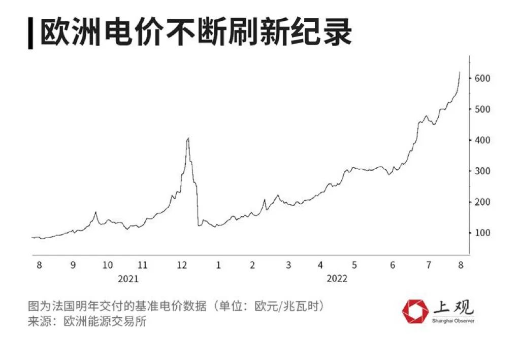拉響警報！成本飆升“逼?！贝髲S，數(shù)十億美元訂單遭取消，萬人工廠被迫放假