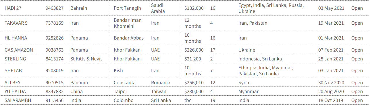 “有船東以疫情為借口，迫使海員長(zhǎng)時(shí)間勞動(dòng)”